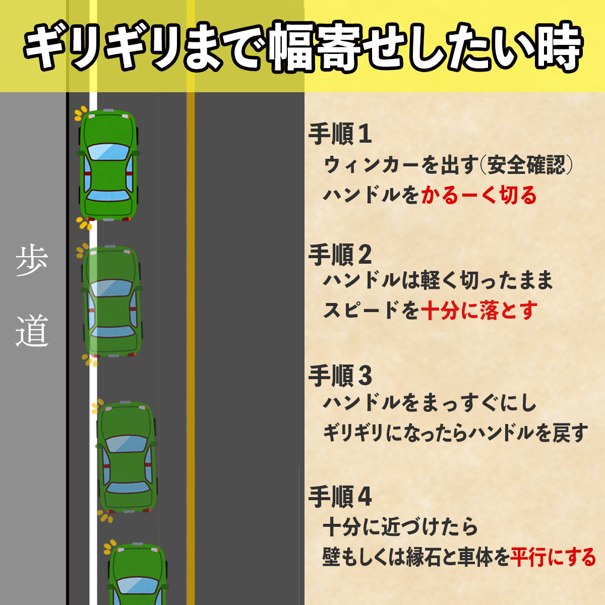 路 側帯 駐 停車 禁止
