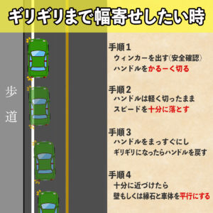 ペーパードライバー講習07 停車 幅寄せしやすい方法