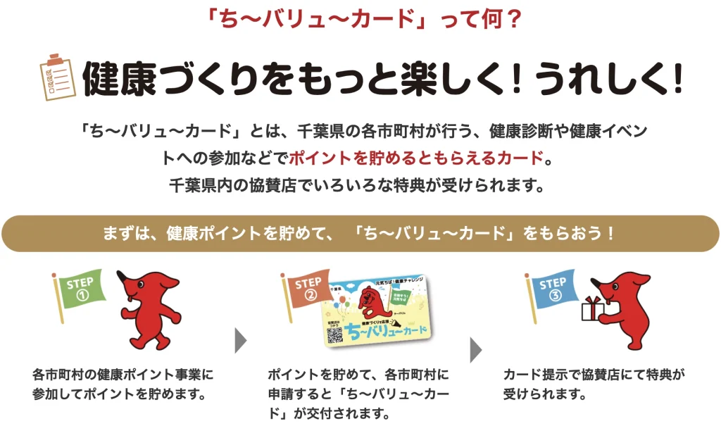 千葉県の各市町村の健康ポイント事業に参加し、ポイントを貯めます。ポイントを貯めて市町村に申請すると「ち〜バリュ〜カード」が交付されます。カード提示で協賛店にて特典が受けられます