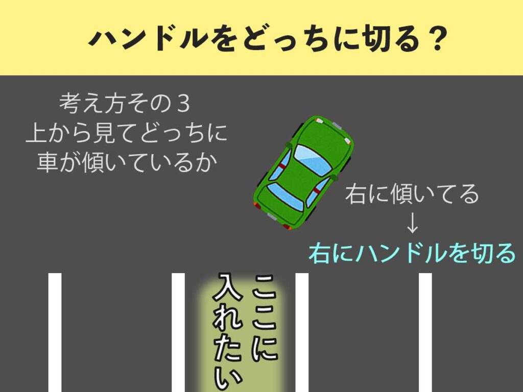 バックする時、どっちにハンドルを切る？考え方その３車が傾いている方にハンドルを切る